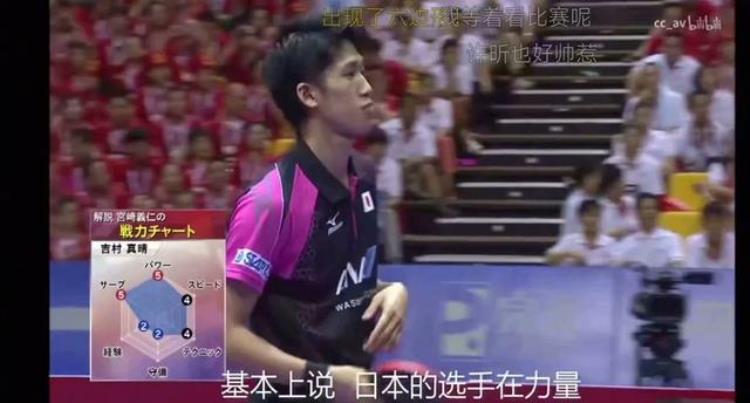中日乒乓球决赛这个日本解说发出这样的感慨哈哈哈哈哈