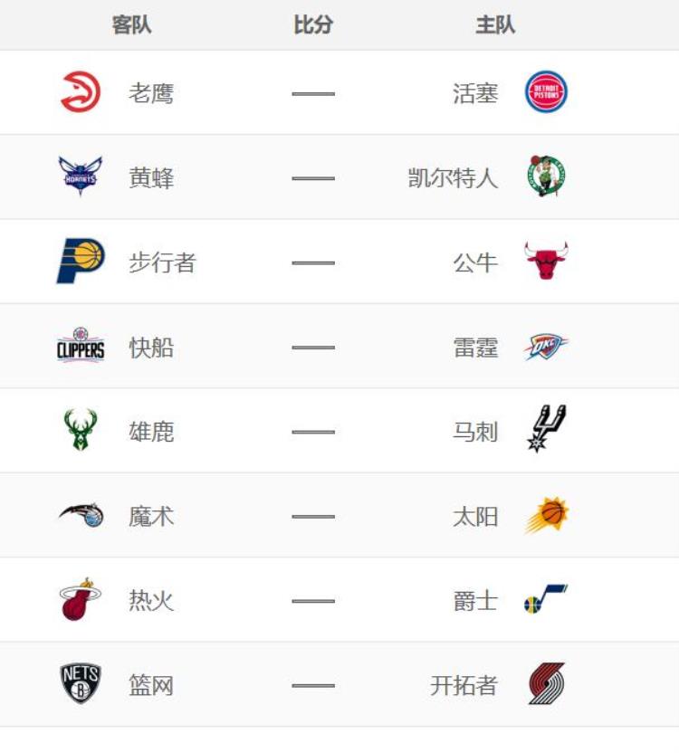 NBA球员如何过双十一抓紧时间打卡下班还要防止妻子败家