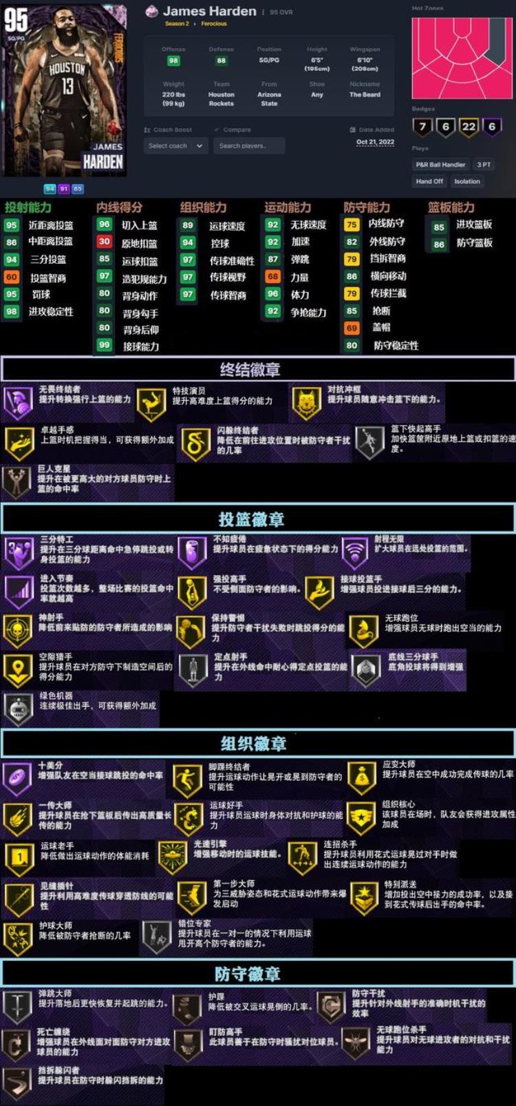NBA2K23S2赛季10张核心奖杯柜解锁暗物质哈登追梦球员凶猛