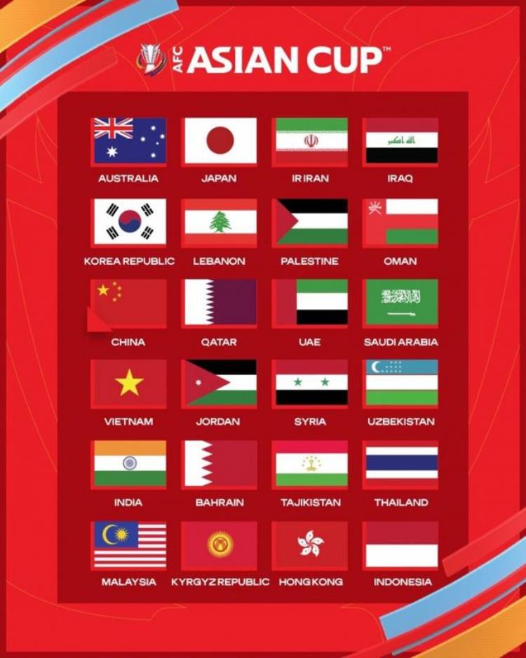 亚洲杯参赛国家名单「亚洲杯24支参赛队确定中国中国香港日韩伊澳在列」