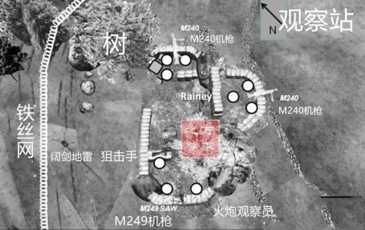 美国战争片《前哨》「战例图解电影前哨现实版美军9死27伤只打死一名敌人」