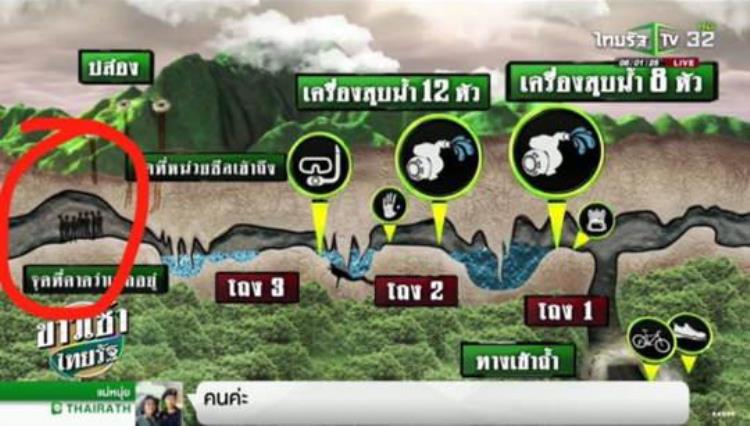 泰国足球队失踪「13名失联泰国足球队员已经在溶洞内被发现」