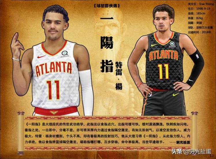 NBA现役球星群侠传特雷杨一阳指