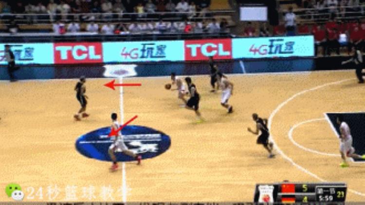 篮球后卫怎么打好全场「后卫|五招学会打全场篮球」