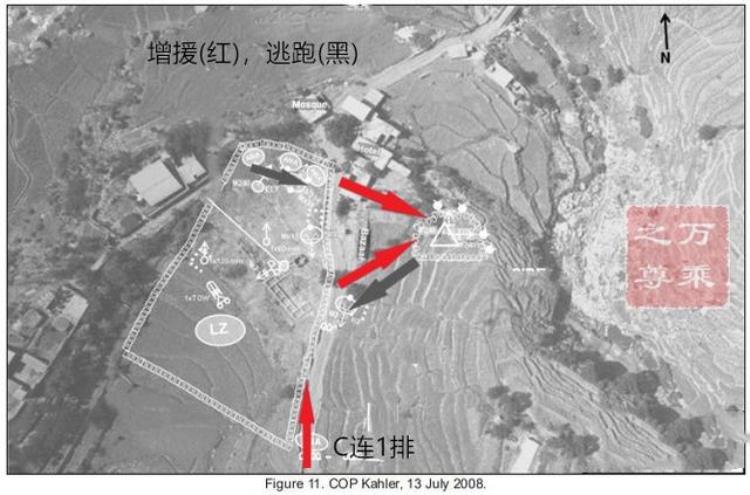 美国战争片《前哨》「战例图解电影前哨现实版美军9死27伤只打死一名敌人」