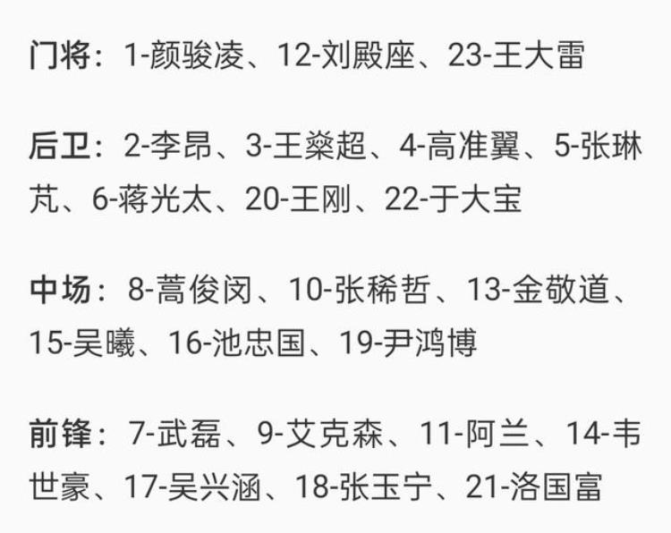 中国队足球衣「明天开打CCTV5直播中国男足新款球衣出炉23名国脚整装待发」