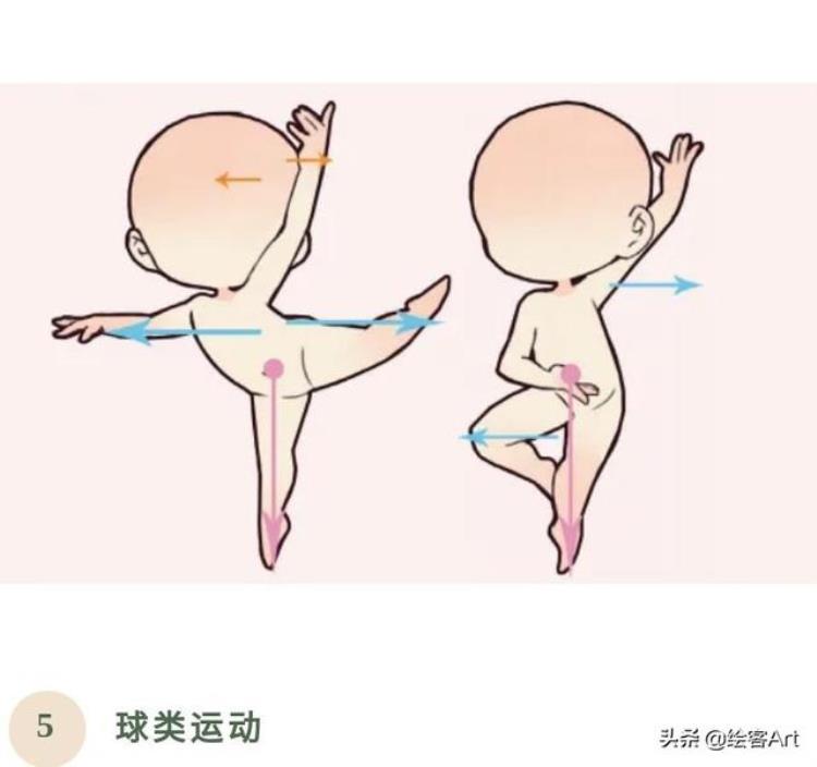 运动姿势绘画「又萌又燃原画师分享近100个运动姿势解锁你的奥运插画创作」