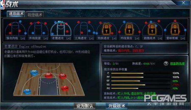 nba范特西攻略「冠军之路NBA范特西战术系统解析」
