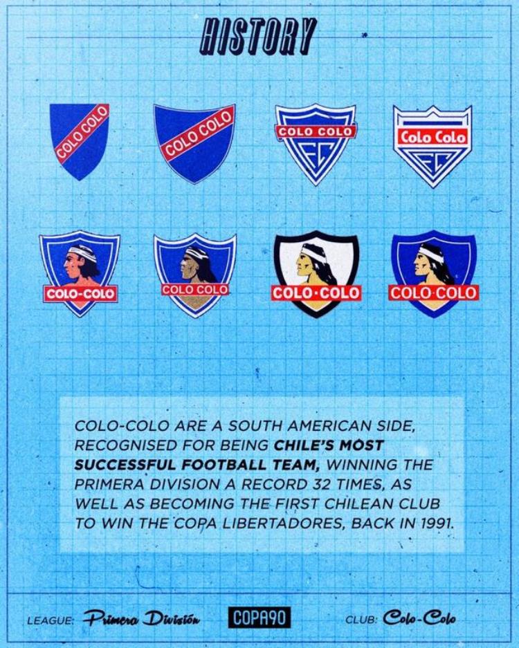 智利国家队队徽「唯一赢得南美解放杯的智利球队它的队徽也是足球史最佳之一」