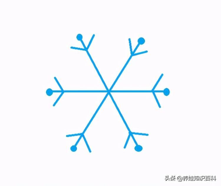 画雪花怎么画呢「雪花怎么画按照这个画法蓝色可爱的雪花就画出来了快学学吧」