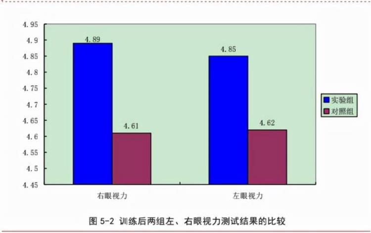 许昕近视眼怎么打乒乓球「奥运冠军许昕近视400度打乒乓球也能那么厉害吗」