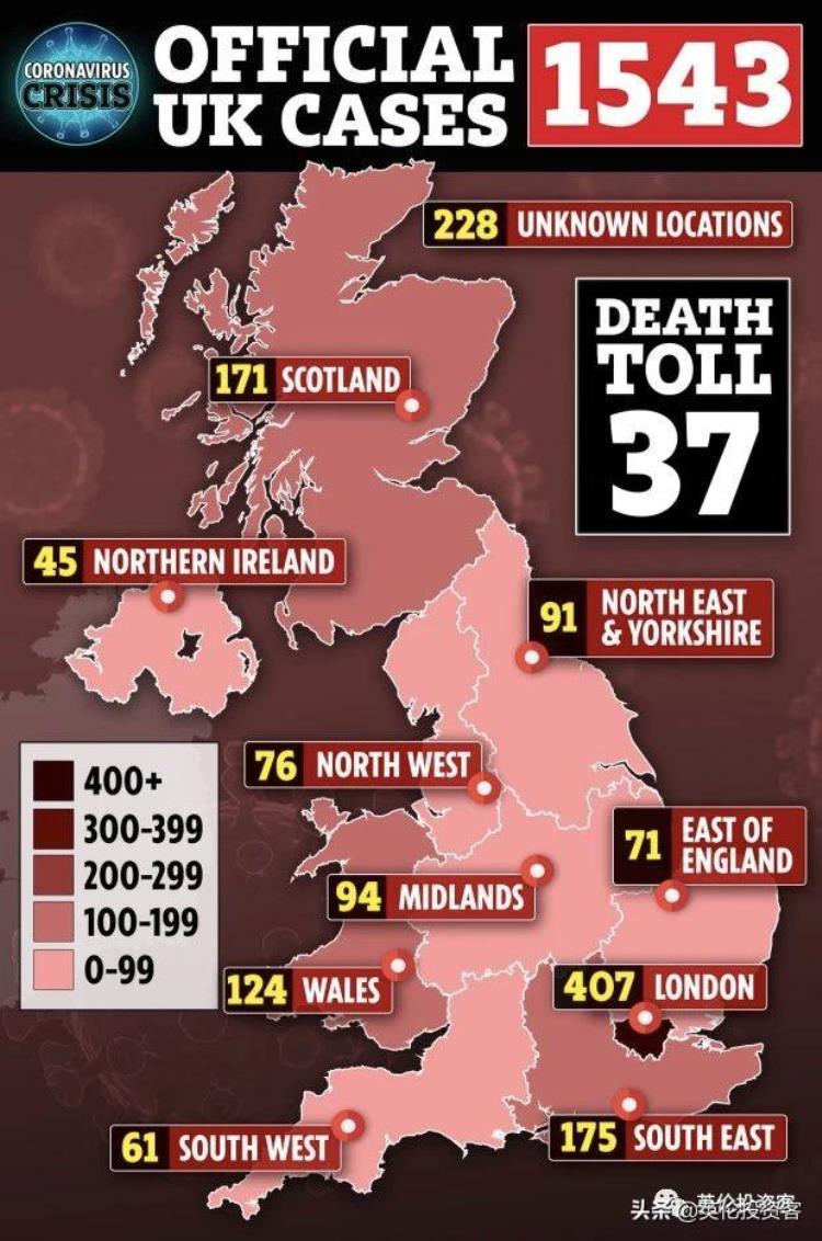 确诊1543死亡55英国政府真的放弃抵抗了吗