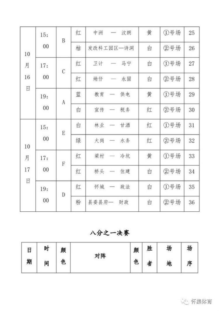 怀集县体育局「县运快讯怀集县运会足球赛昨日开锣」