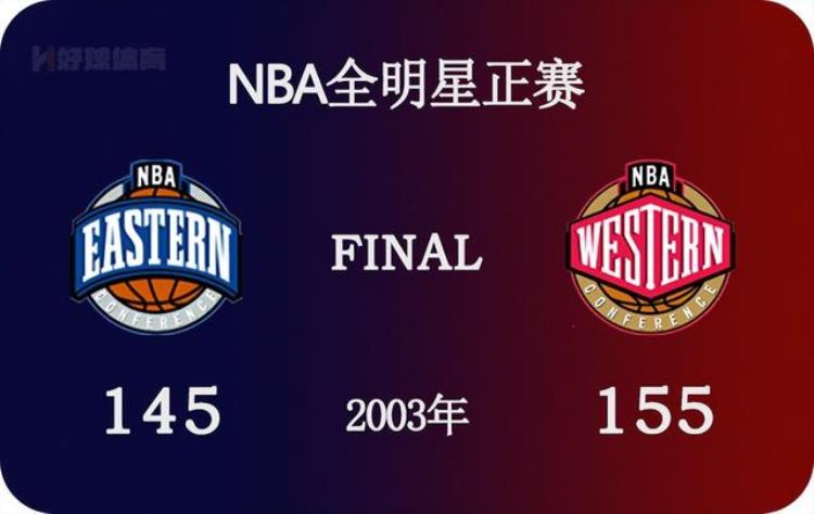 2003年NBA全明星正赛全场高清录像