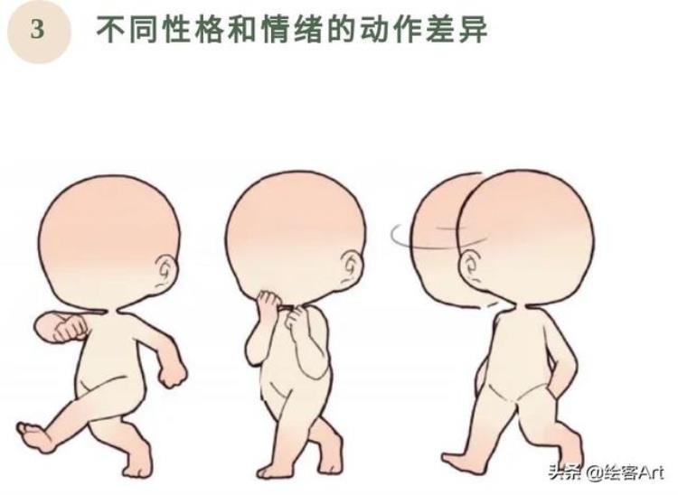 运动姿势绘画「又萌又燃原画师分享近100个运动姿势解锁你的奥运插画创作」