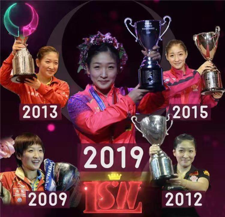 刘诗雯五次夺得乒乓女子世界杯回顾图文资料
