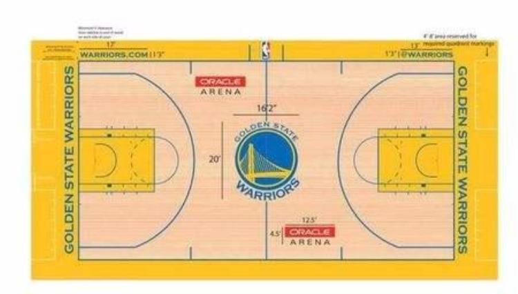 NBA三分线延长是为了与众不同还是另有原因