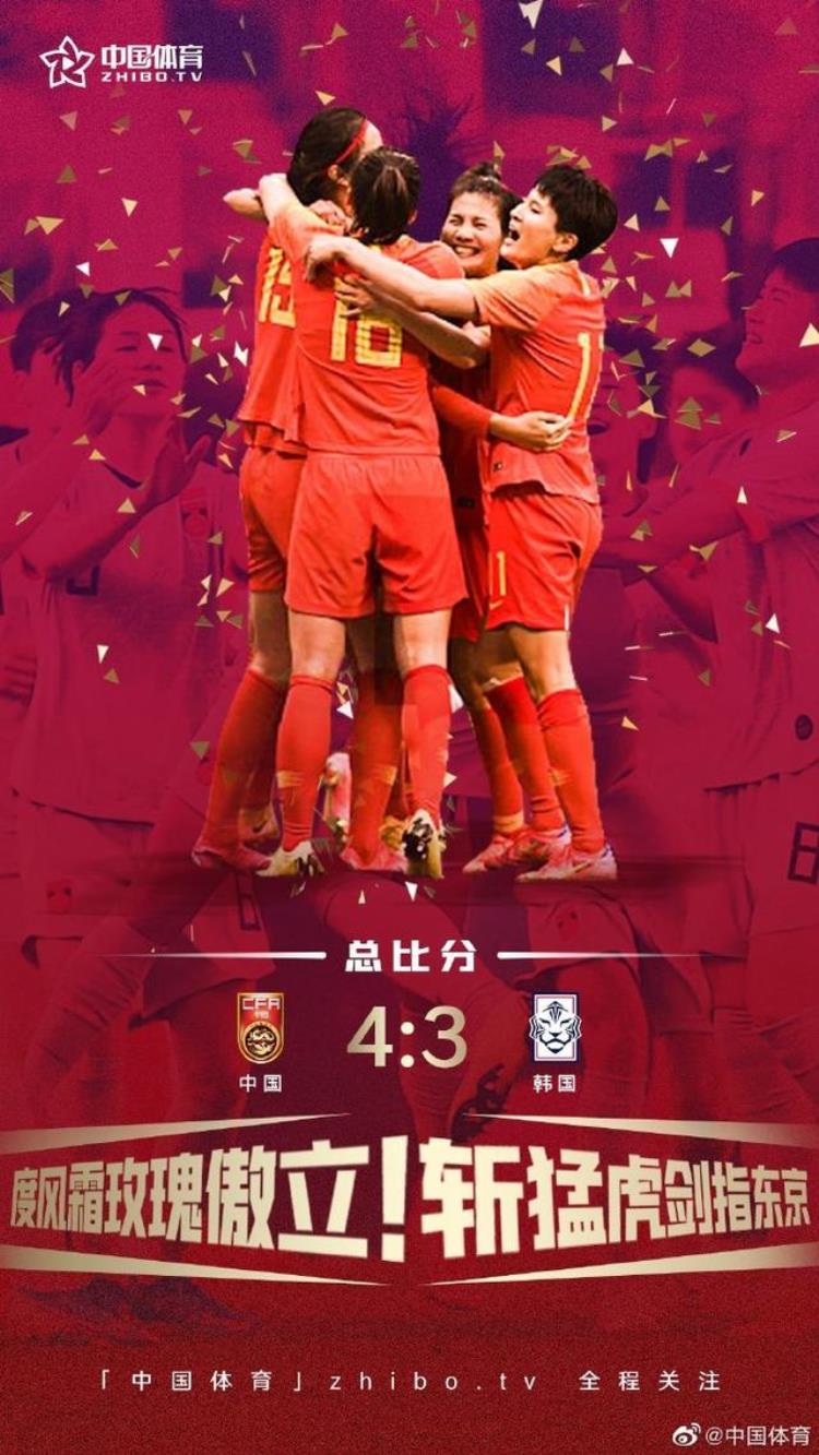 女足挺进奥运我从中国体育的海报中学到了三招PPT设计技巧