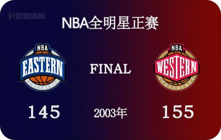 03年nba全明星赛高清回放「2003年NBA全明星正赛全场高清录像」