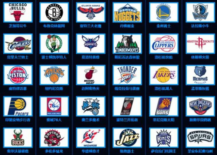 nba的发展史追求均衡与精彩的区别「NBA的发展史追求均衡与精彩」