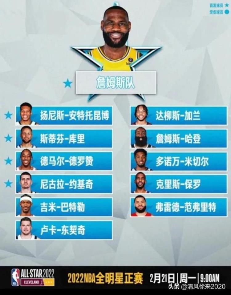 1996年NBA全明星赛「历年19962022NBA全明星赛大全」