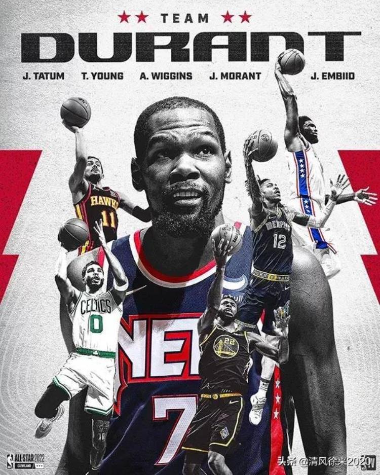 1996年NBA全明星赛「历年19962022NBA全明星赛大全」