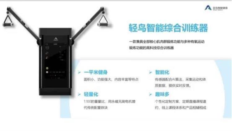 勒布朗詹姆斯投资的智能力量健身器Tonal中国版来了轻鸟运动