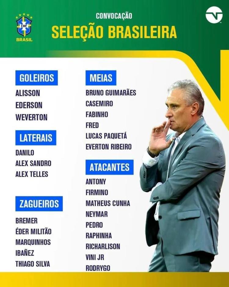 世界杯临近巴西队招入新人的目的是什么考察的球员有哪些