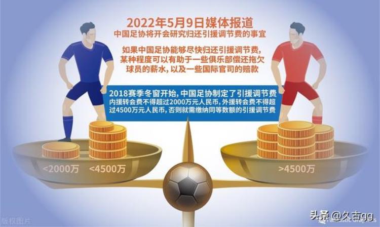 广州队放弃亚冠「广州队可能白高兴了只要足协归还这笔费用申花或不会降级」