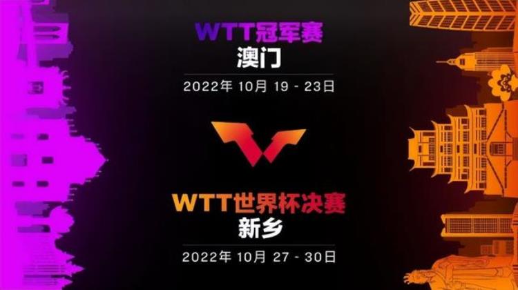 乒乓球国际赛事再次落地河南WTT世界杯决赛10月27日在新乡举行