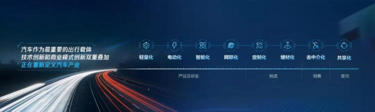 女足挺进奥运我从中国体育的海报中学到了三招PPT设计技巧