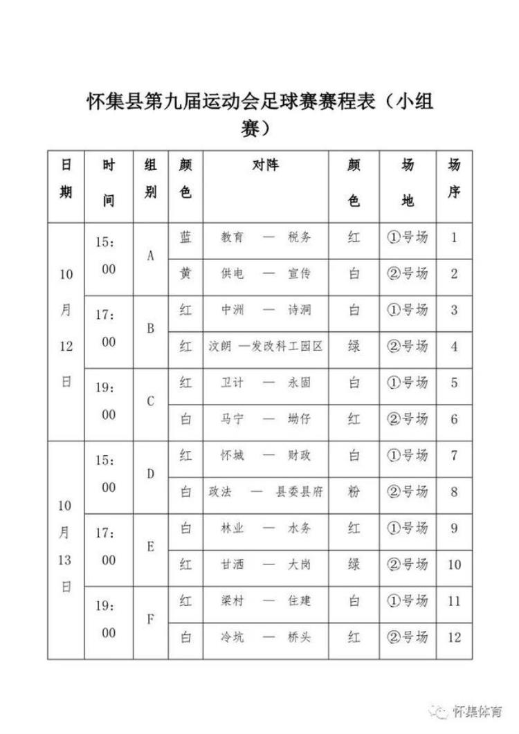 怀集县体育局「县运快讯怀集县运会足球赛昨日开锣」