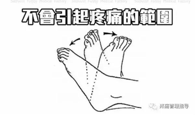 nba球员脚踝扭伤怎么治疗「NBA球星脚踝扭伤的处理方法从此不再怕脚扭伤」