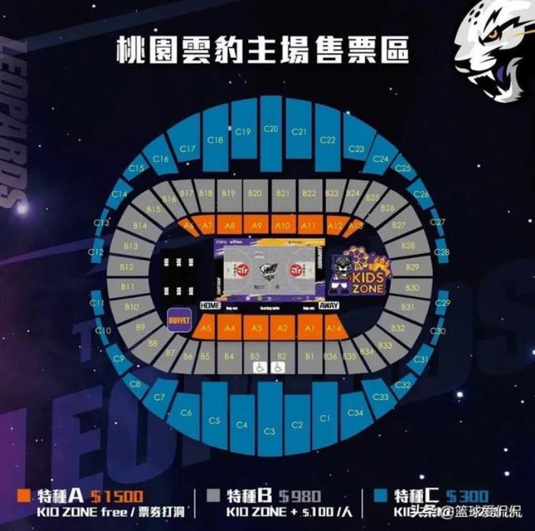 cba全明星门票多少钱「CBA全明星门票最低680台湾联赛看霍华德仅70NBA票价又是多少」
