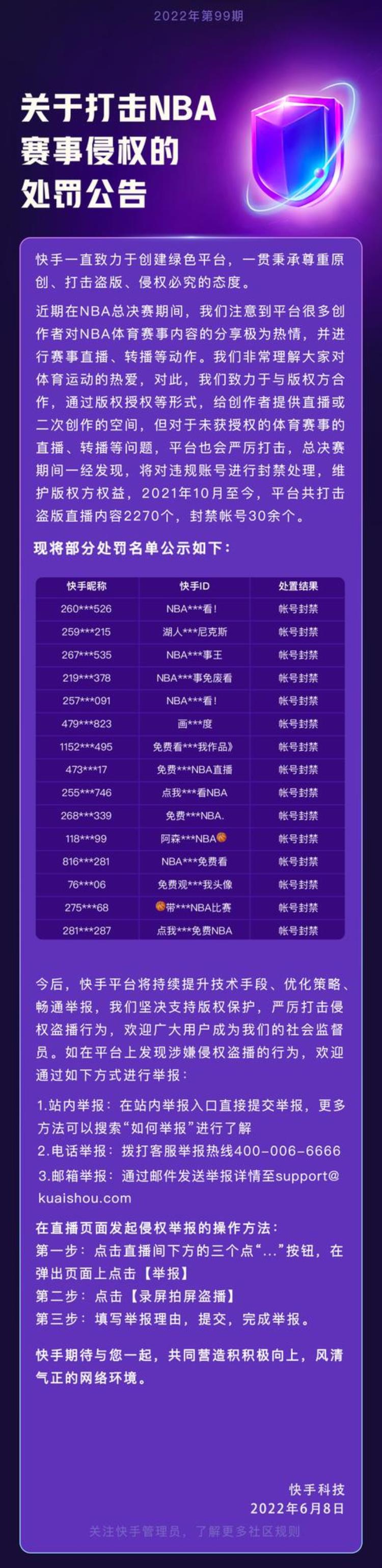 在快手直播nba比赛违规么「快手打击NBA赛事侵权总决赛期间一经发现将进行封禁处理」