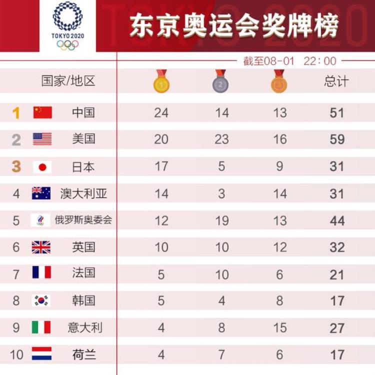 有没有第三针加强针针对德尔塔病毒,德尔塔需要打加强针吗
