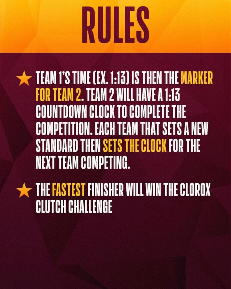 全明星周末增设ClutchChallenge曾凡博参赛