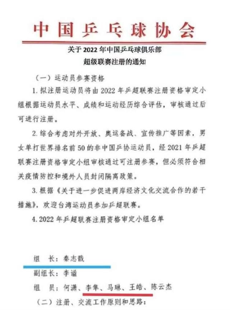 现在国家队男子乒乓主教练是秦志戬「恭喜刘国梁国乒4位教练获重任秦志戬李隼成下届主帅热门人选」