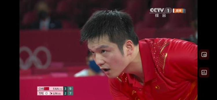 乒乓球男子单打半决赛樊振东对阵林昀如太紧张刺激了