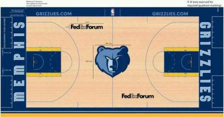 NBA三分线延长是为了与众不同还是另有原因