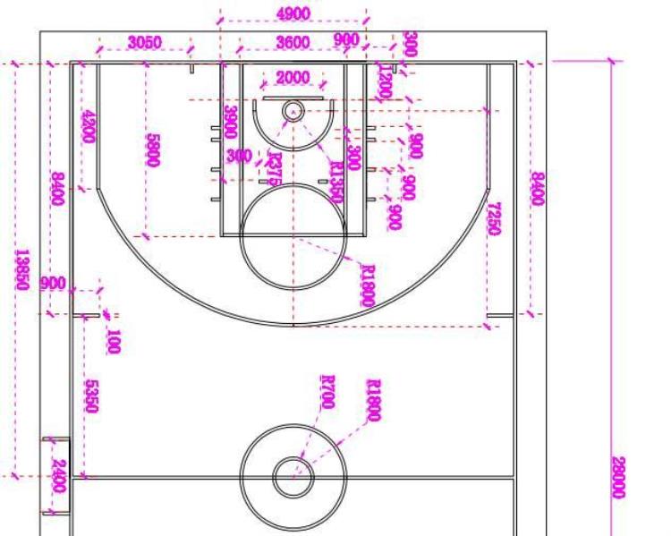 NBA三分线延长是为了与众不同还是另有原因