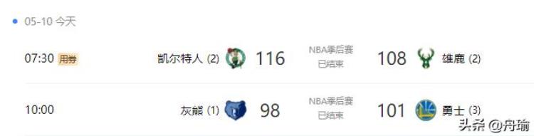 NBA晚报追梦捐十万给佩恩詹皇被影帝逗笑老六在演播室抢断