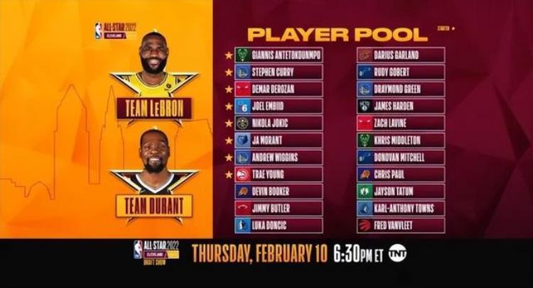 2022NBA总决赛在哪里看附2022NBA总决赛赛程表