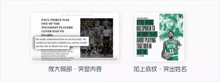 PPTer眼中的NBA满满的都是设计