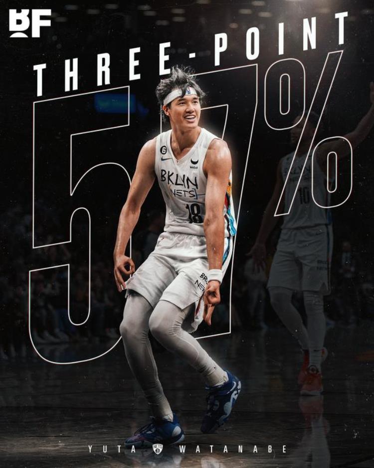 NBA一夜7大消息贝弗利被禁赛篮网痛失虎将快船3人因伤缺席
