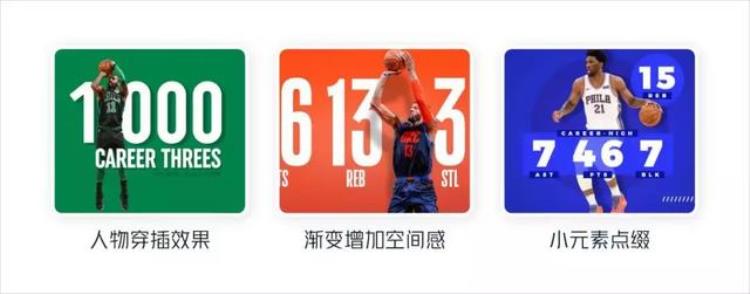PPTer眼中的NBA满满的都是设计