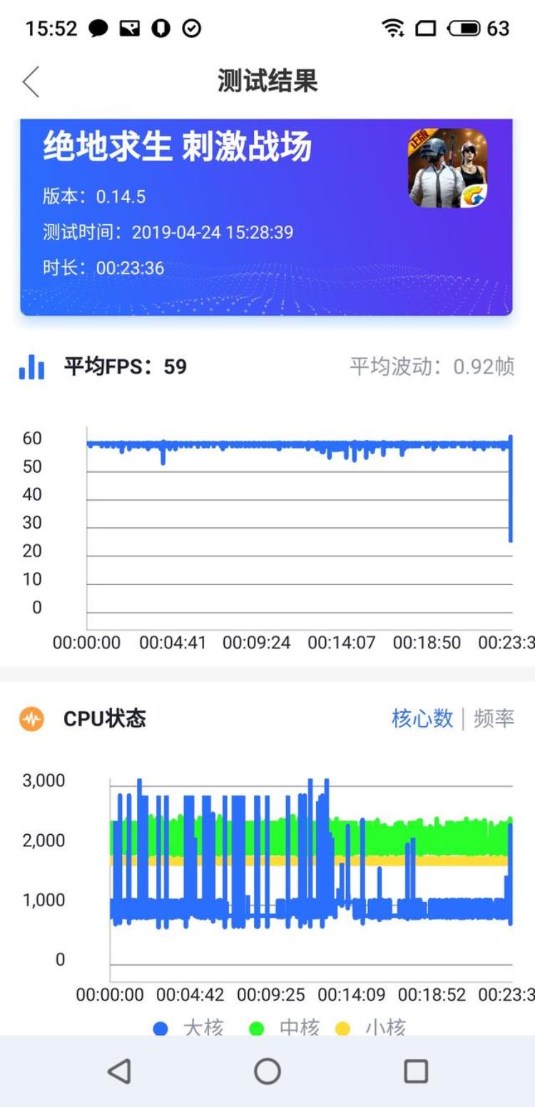 魅族16S评测「魅族16s评测颜值手感相当能打配置性能无短板」