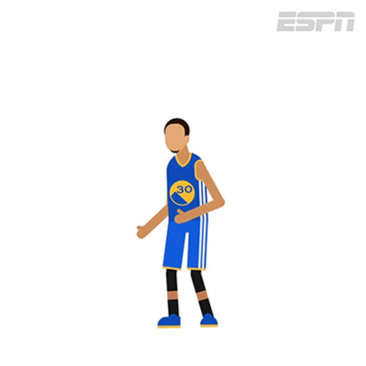 ESPN十张NBA内涵图你能看懂几个