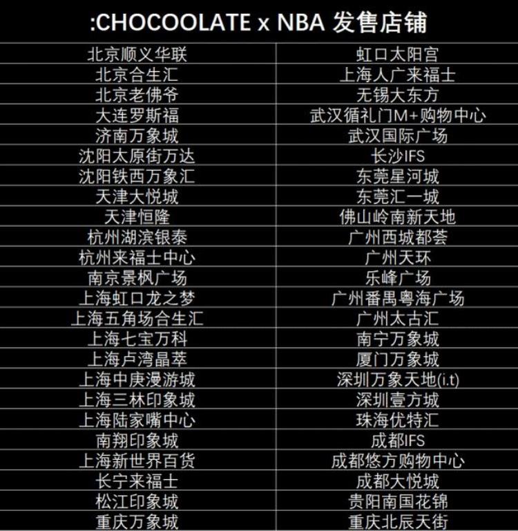 溢价300从球场到街头NBA今年最火联名小程序限量发售了