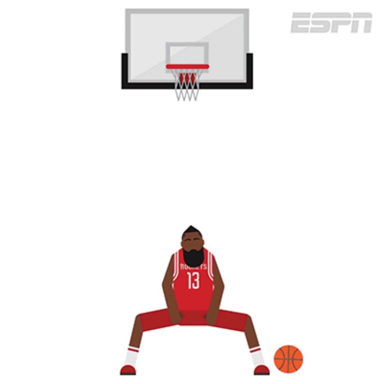 ESPN十张NBA内涵图你能看懂几个